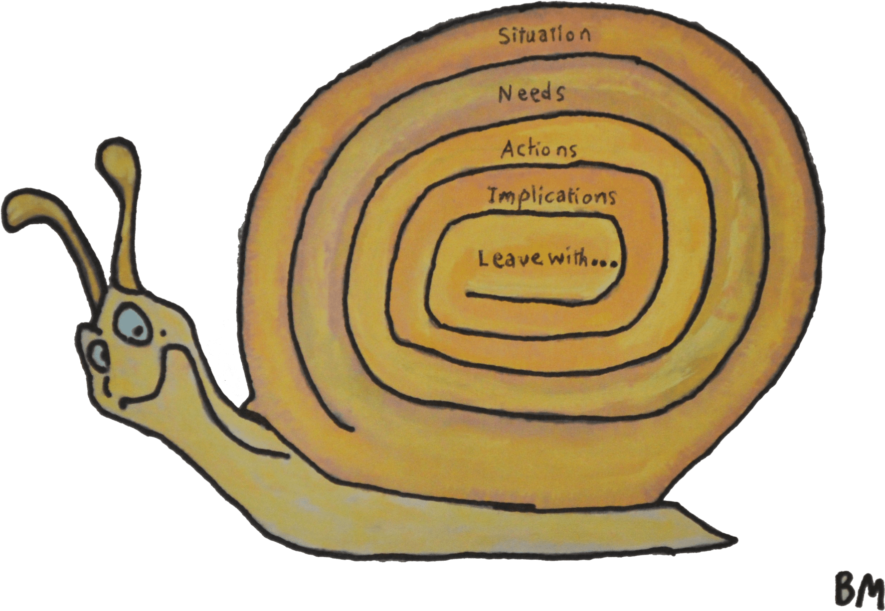 Lymnaeidae Clipart (2048x1491), Png Download