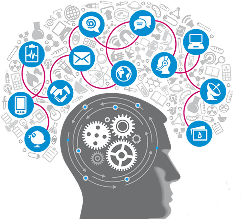 Mind Clipart Clear Mind - Clearing Mind Clipart - Png Download (848x750), Png Download