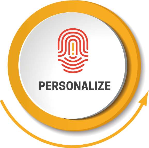 Personalize - Circle Clipart (650x689), Png Download