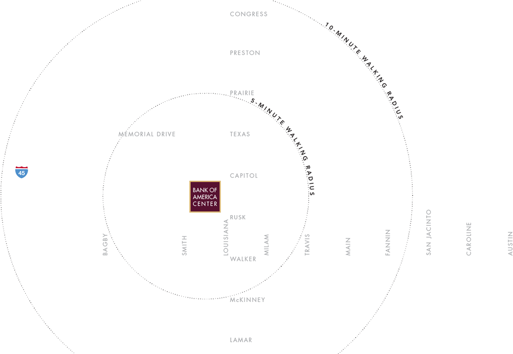 Nearby Restaurants - Circle Clipart (1060x700), Png Download