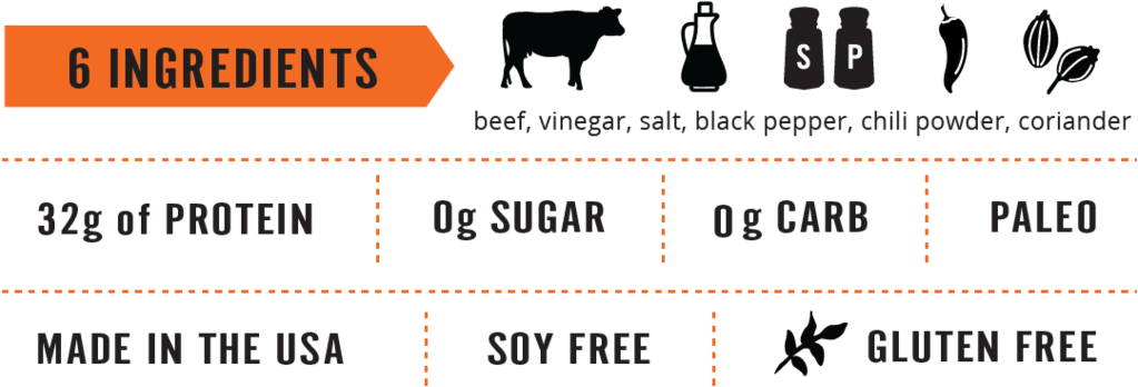 Naturally Air-dried Beef Slices, Made From Only 6 Ingredients - Cow Silhouette Clipart (1024x364), Png Download