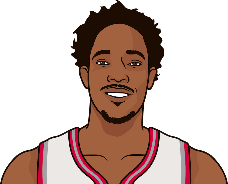 Demar Derozan Joins Lebron James, James Harden And - Paul George Face Cartoon Clipart (750x603), Png Download