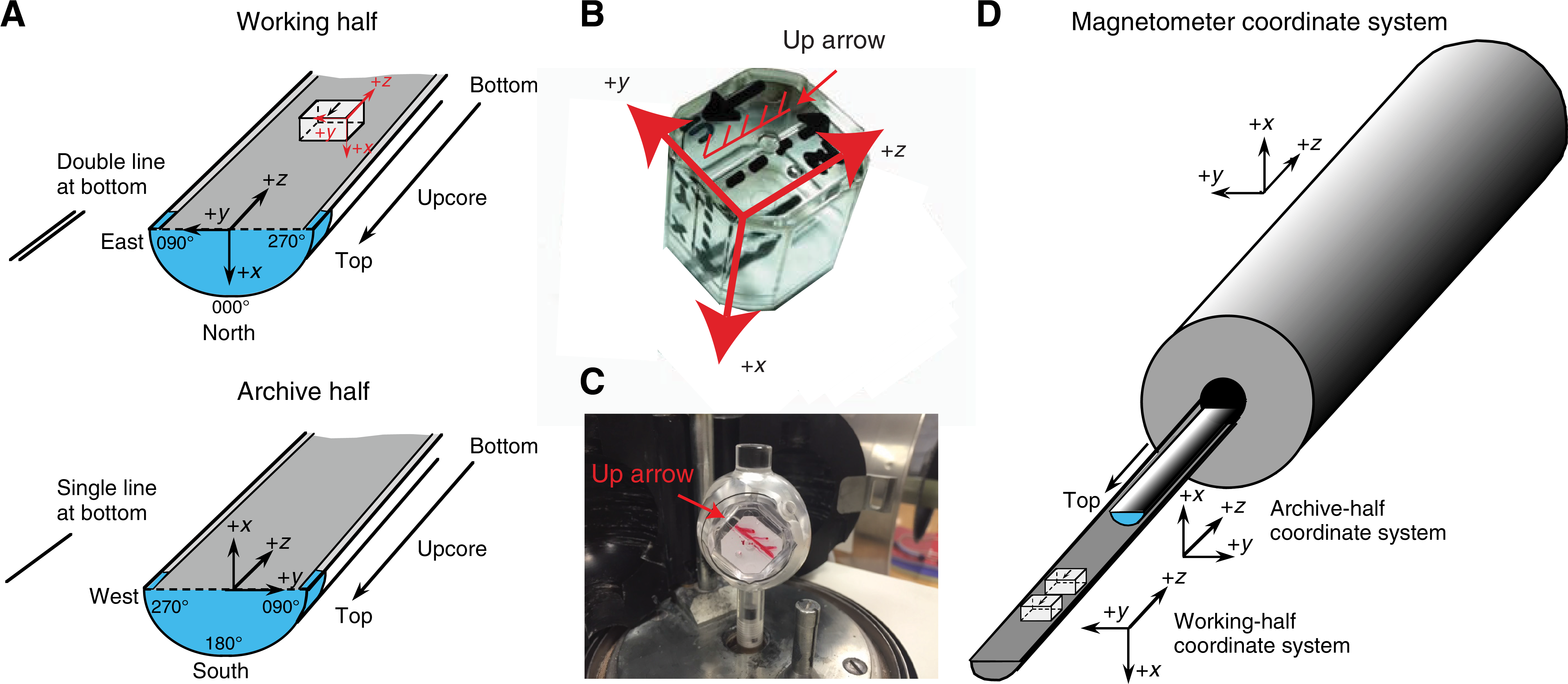 Cube , Png Download Clipart (5399x2357), Png Download