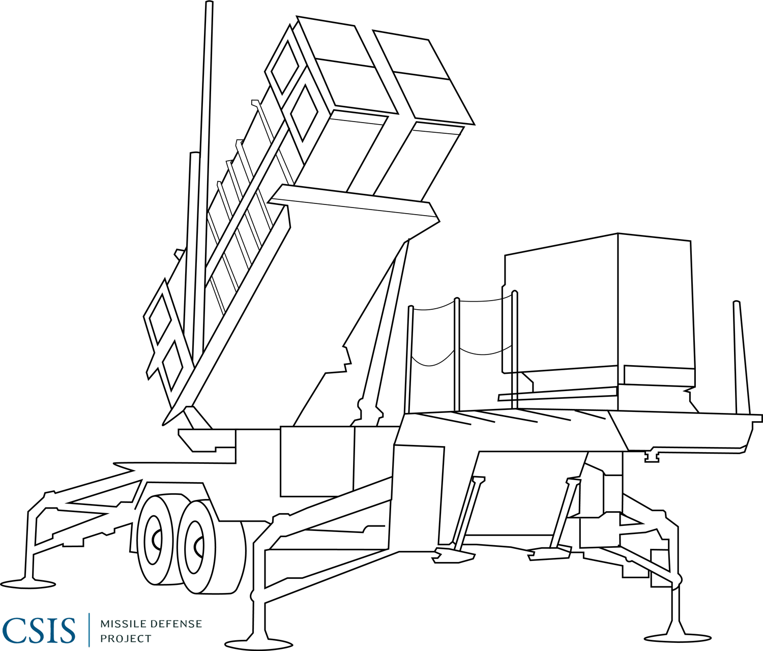 The Mim-104 Patriot Is The U - Missile Defense System Png Clipart (1500x1280), Png Download