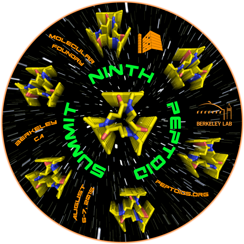 Circle Clipart (790x787), Png Download