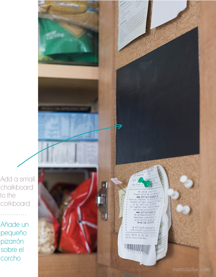 Chalkboard On Kitchen Cabinet Mamitalks - Plywood Clipart (733x938), Png Download