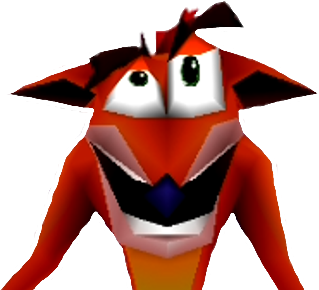 0 Replies 2 Retweets 12 Likes - Crash Bandicoot Profile Clipart (1138x1077), Png Download