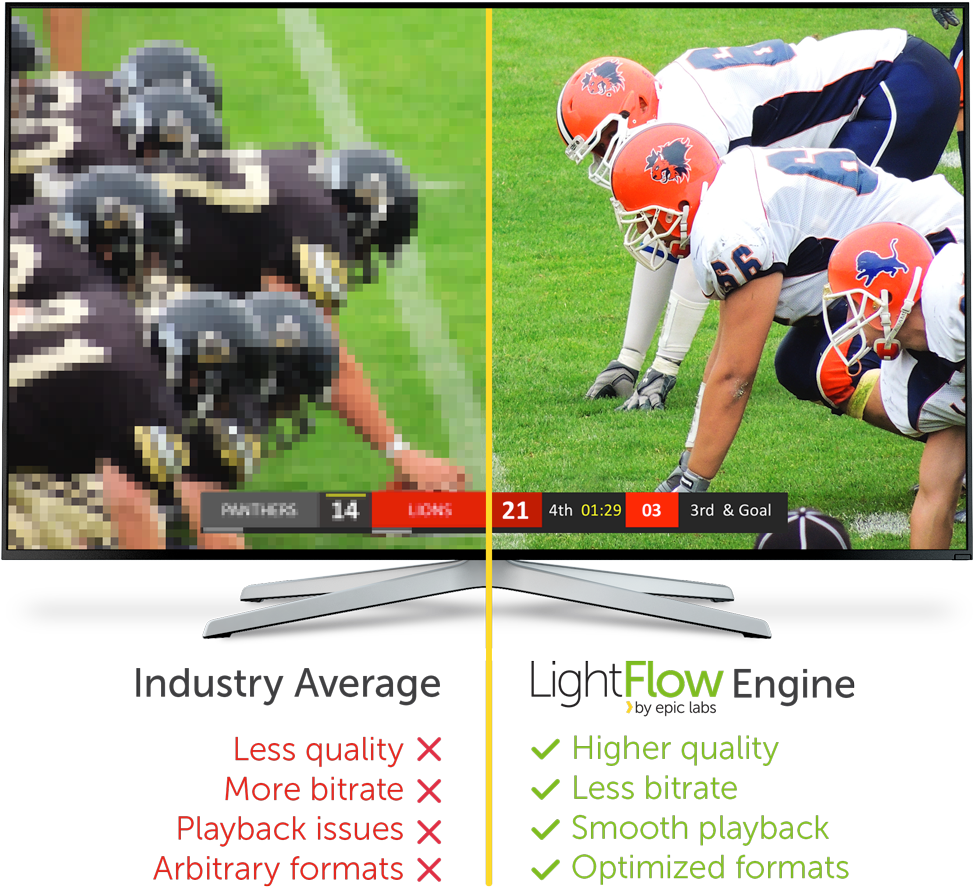 Football Clipart (1002x918), Png Download