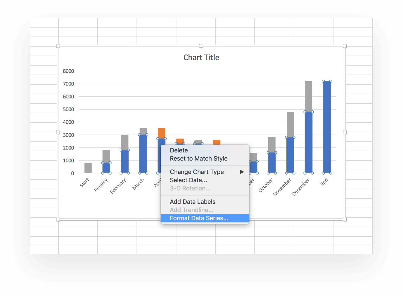 Click On The Base Series, Then Right Click And Select - Waterfall Chart Clipart (1334x980), Png Download