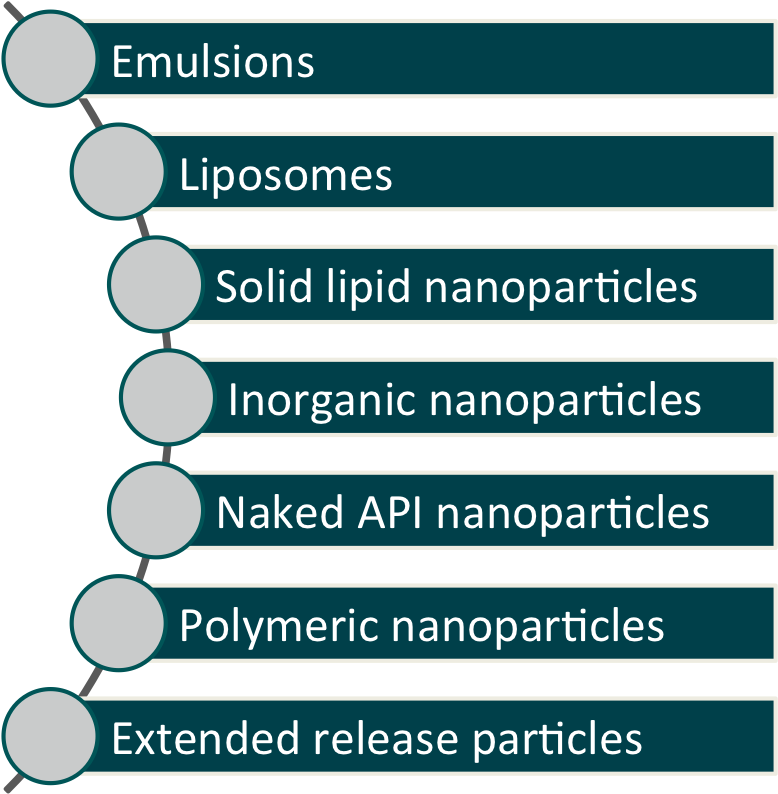 Circle Clipart (795x829), Png Download