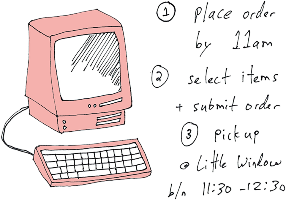 Pickup Clipart (1000x838), Png Download