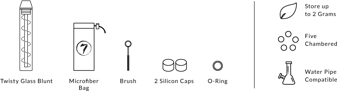 Blunt , Png Download - Circle Clipart (1161x316), Png Download