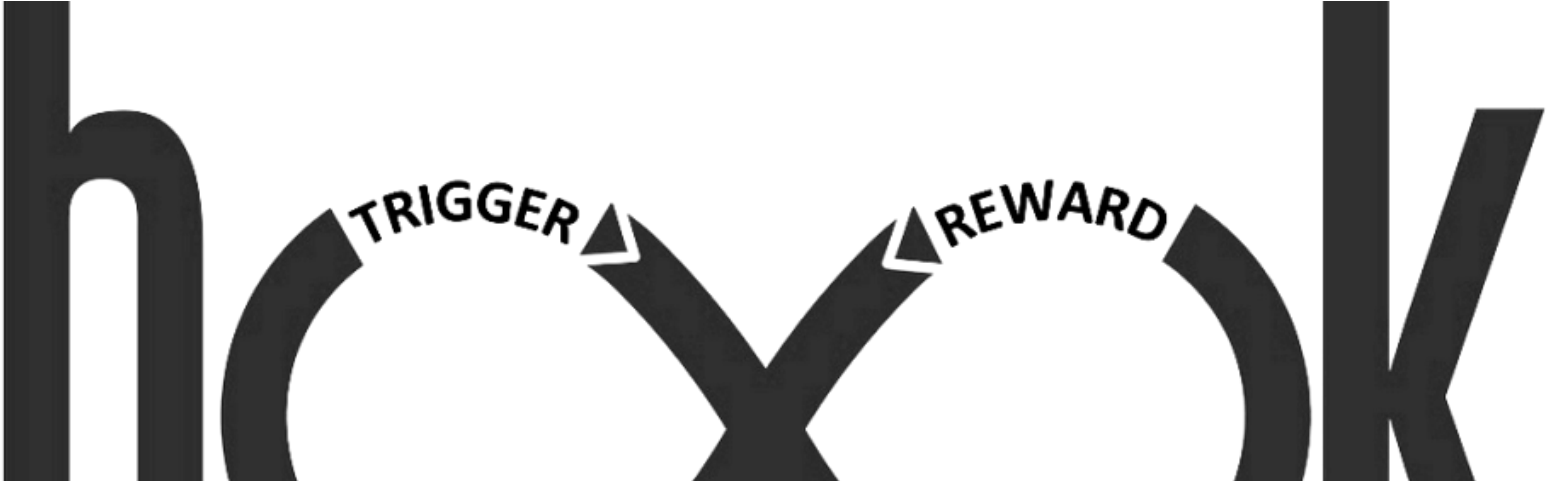 The Secret Behind Alexa's Success - Trigger Action Reward Investment Clipart (1600x480), Png Download