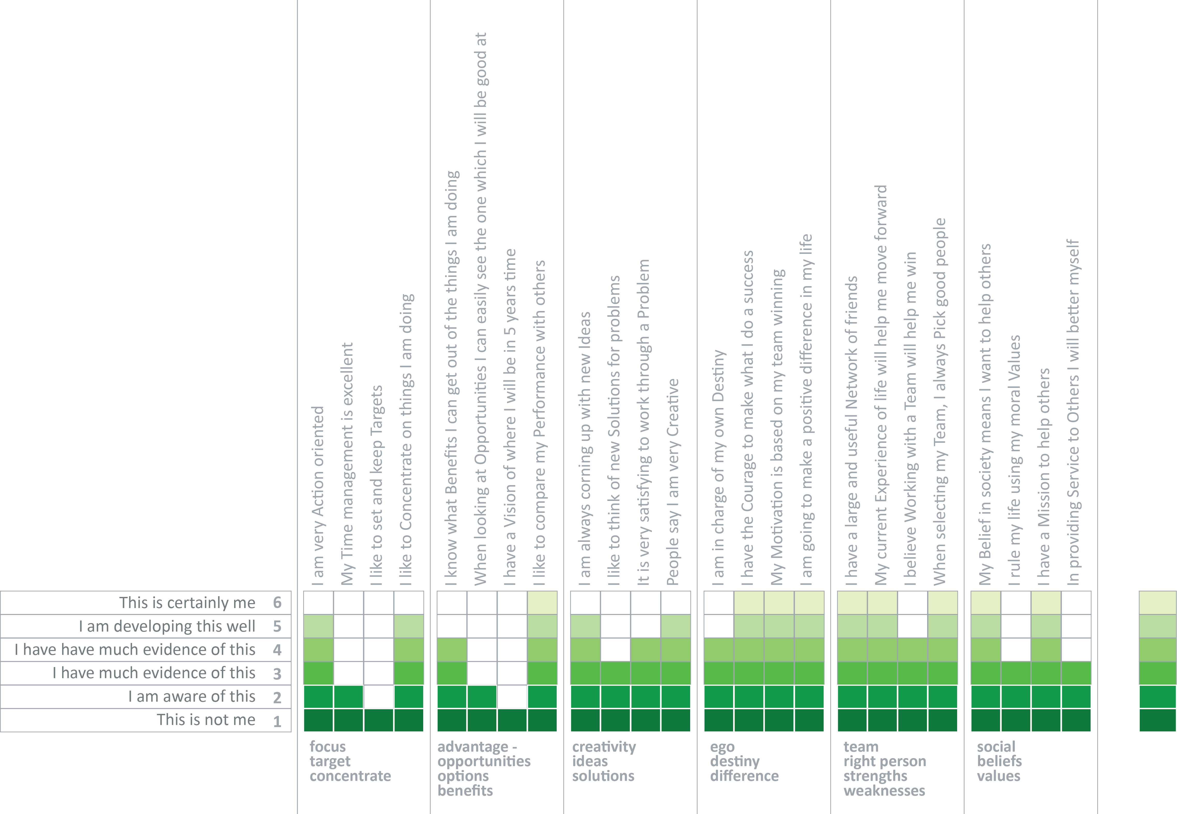 Entrepreneurial Graphic Equalizer - Calligraphy Clipart (4550x3146), Png Download