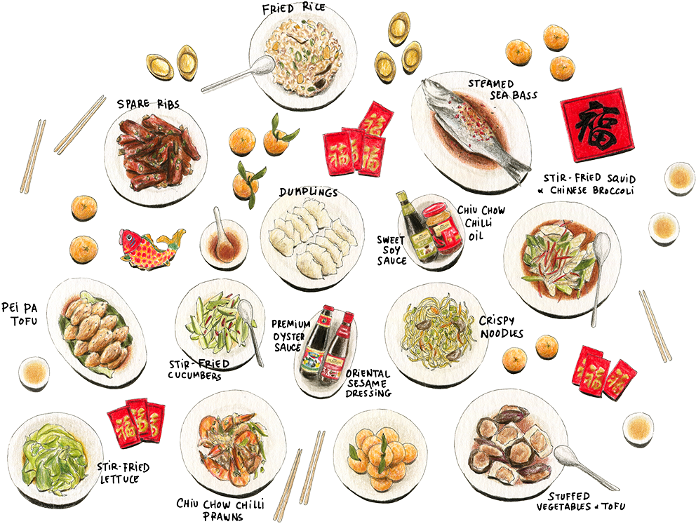 In The Chinese Tradition, Many Food Items Are Associated - Lamian Clipart (1024x776), Png Download
