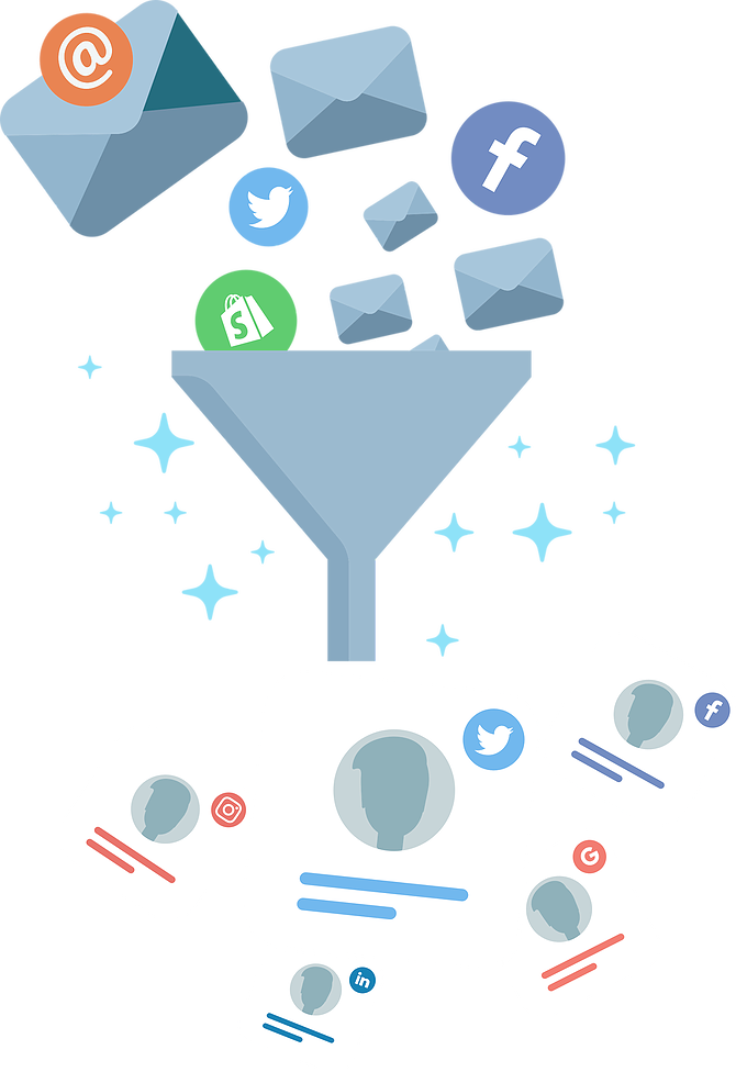 Know - Delight - Engage - Measure - Graphic Design Clipart (670x976), Png Download