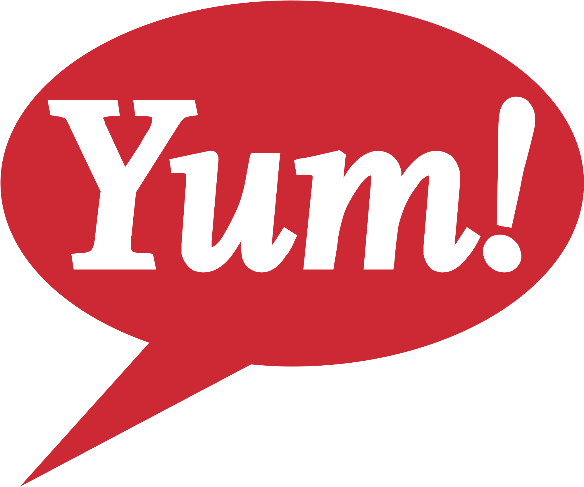 Restaurant Kfc Brands Logo Popeyes Clipart - Yum Brands Logo Png Transparent Png (2400x2400), Png Download