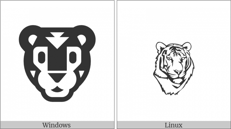 Tiger Face On Various Operating Systems - Tiger Coloring Pages For Kids Clipart (892x498), Png Download