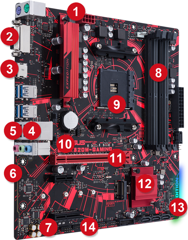 1 - Asus Ex A320m Gaming Amd Motherboard Clipart (720x1010), Png Download