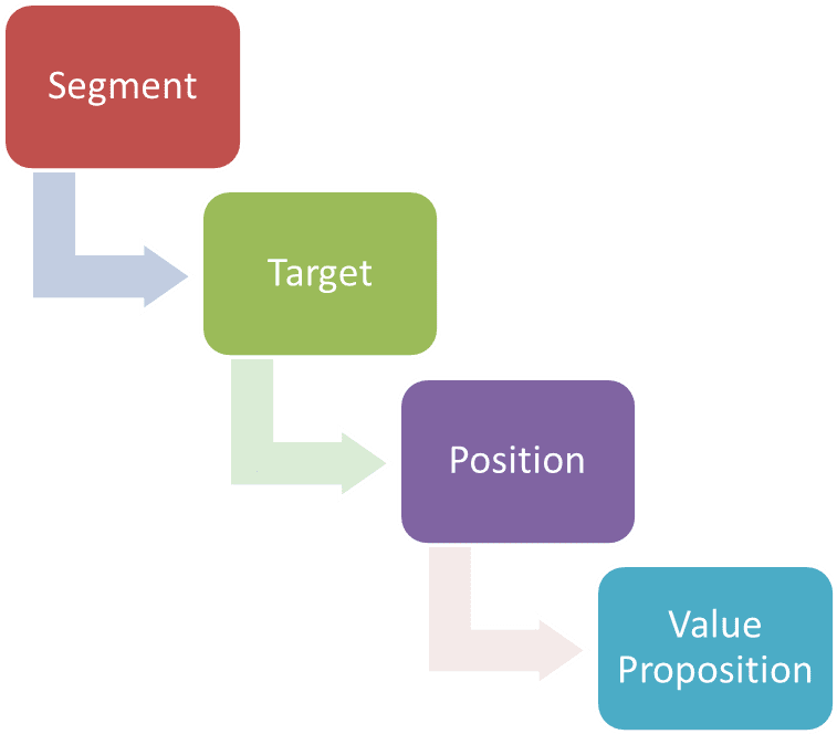 Rec Mechanism Clipart (1000x667), Png Download