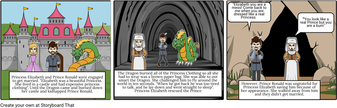 The Paper Bag Princess - Cartoon Clipart (1164x385), Png Download