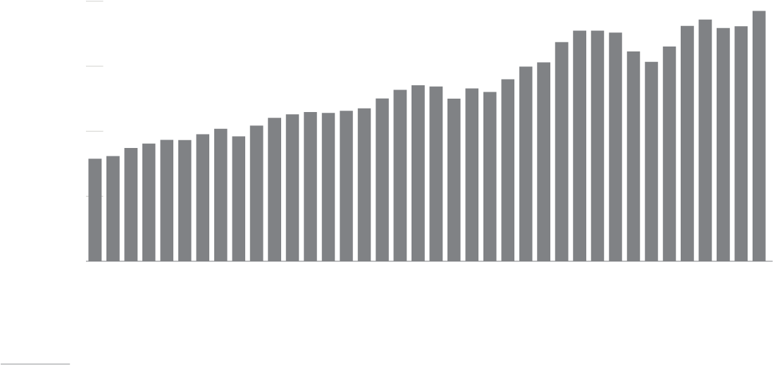 80k - Population In Canada 2018 Clipart (1200x612), Png Download