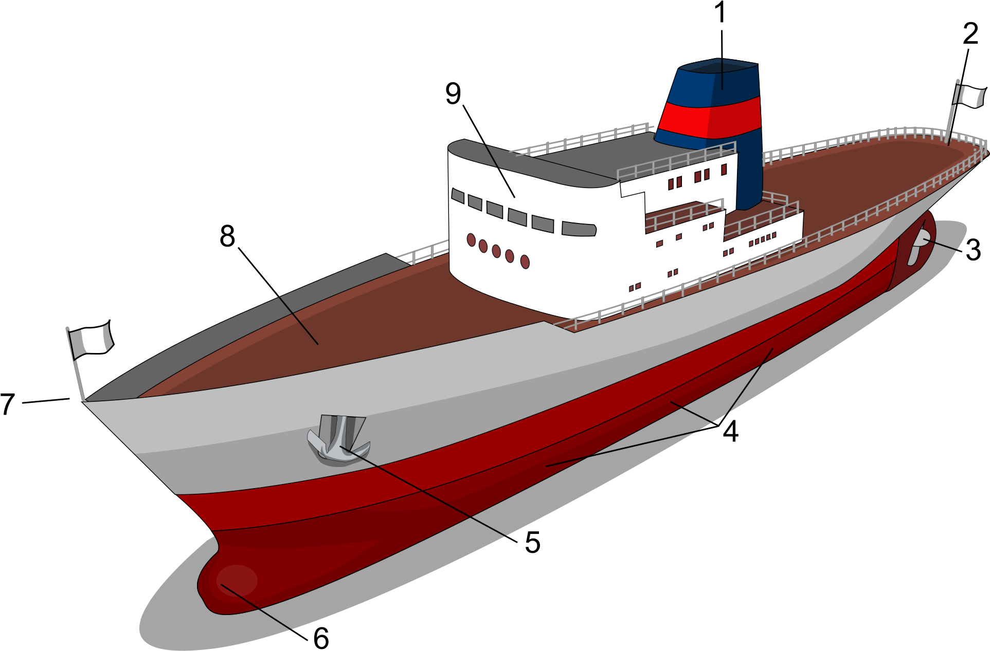 Main Parts Of Ship - Parts Of A Boat Clipart (2000x1324), Png Download