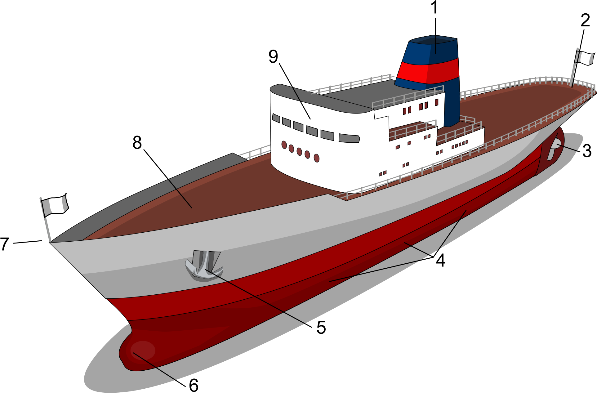 Download Main Parts Of Ship - Parts Of A Boat Clipart Png Download - PikPng