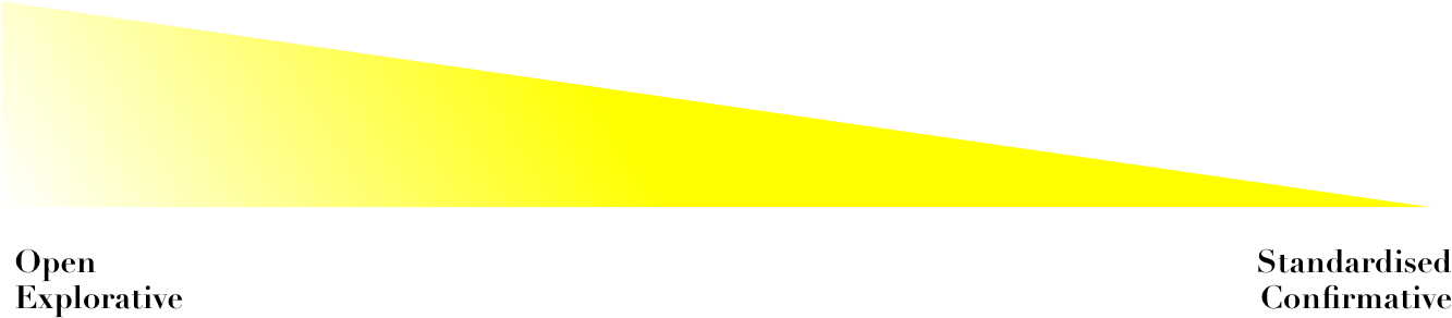 Research Approach Continuum - Darkness Clipart (1344x296), Png Download