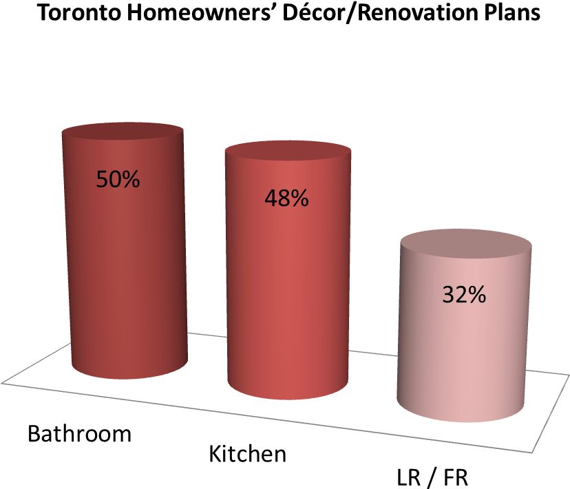 Respondents Were Most Interested In Completing Work - Cup Clipart (1161x782), Png Download