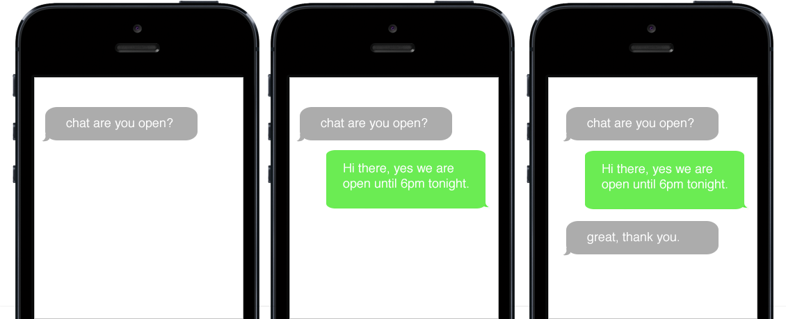 Text Chat - Iphone Clipart (1130x459), Png Download