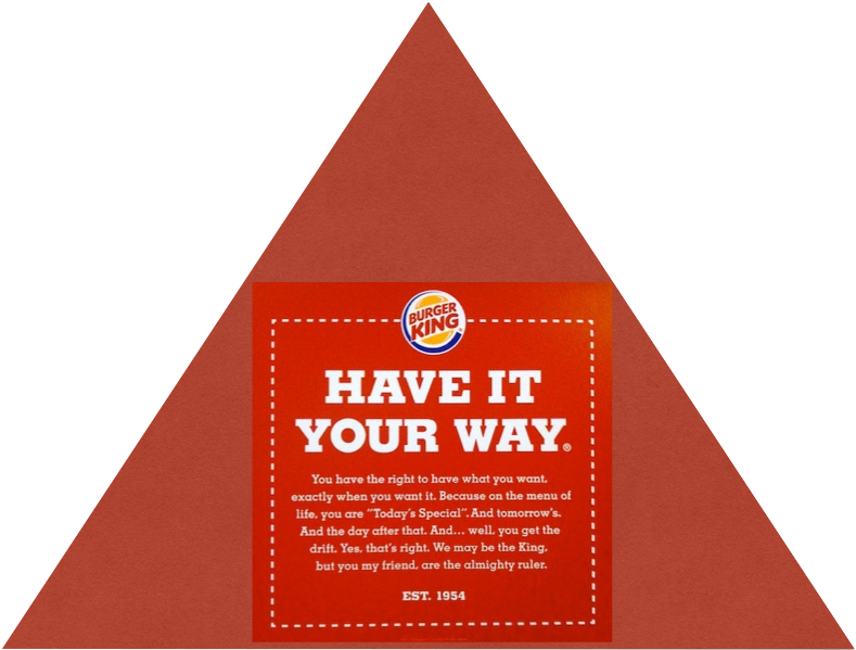 Keller's Pyramid For Burger King Clipart (789x599), Png Download
