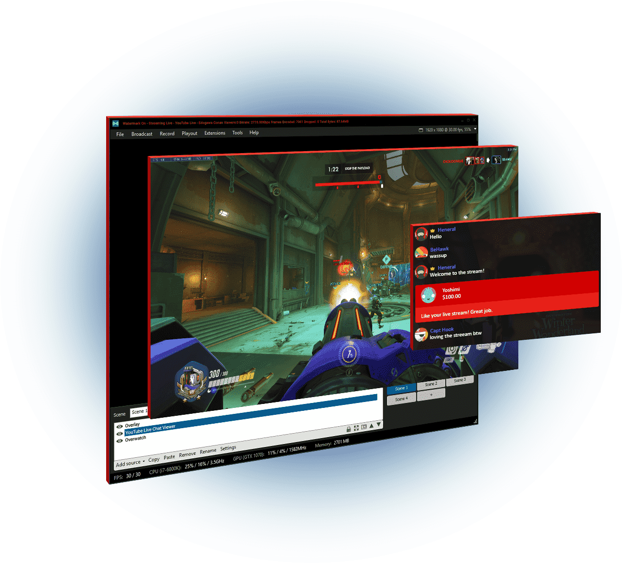 Live Streaming On Youtube With Xsplit - Led-backlit Lcd Display Clipart (1293x1169), Png Download