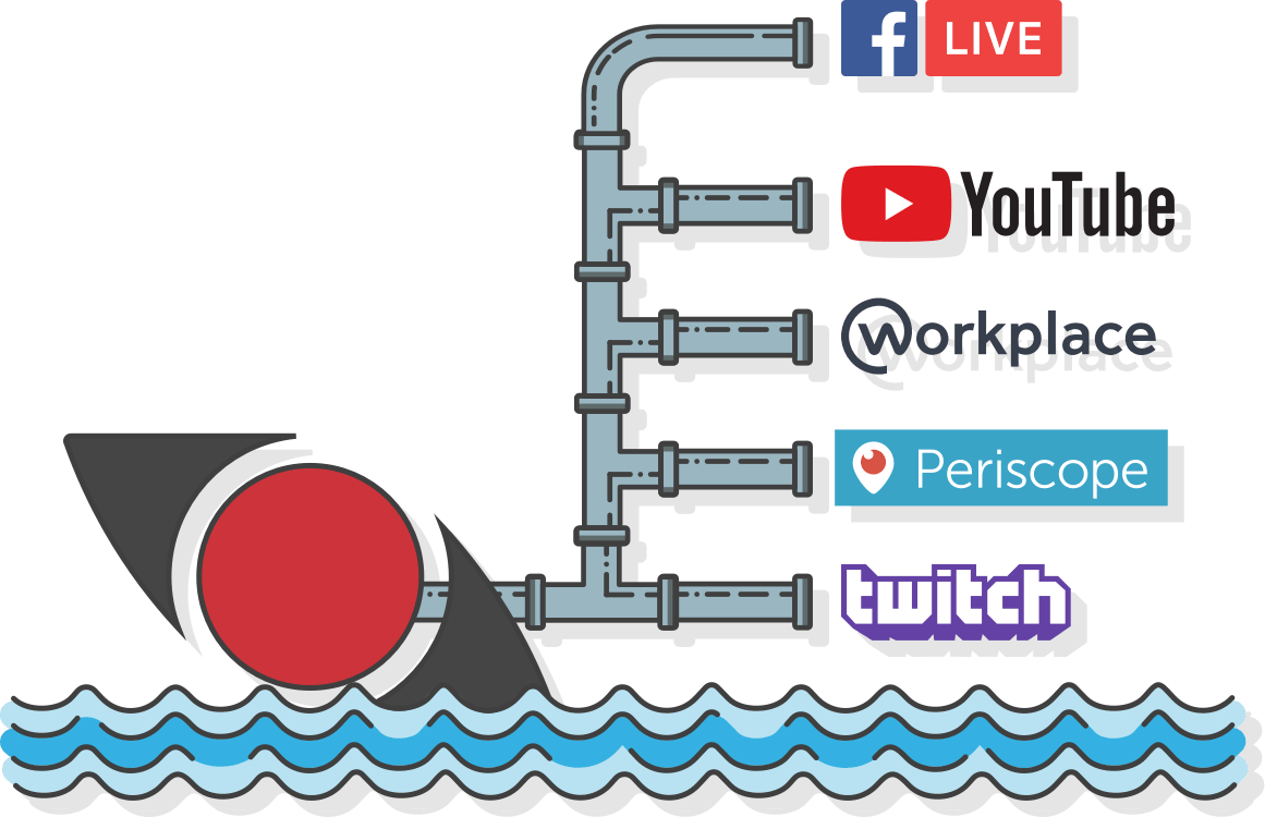 Destinations - Twitch.tv Clipart (1161x750), Png Download