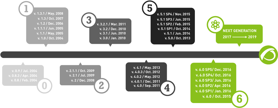 47, 4 April 2017 - Sign Clipart (1067x452), Png Download