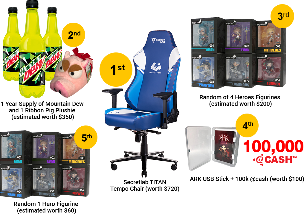 Collect Cards From Doing Various In-game Activities - Office Chair Clipart (1017x718), Png Download