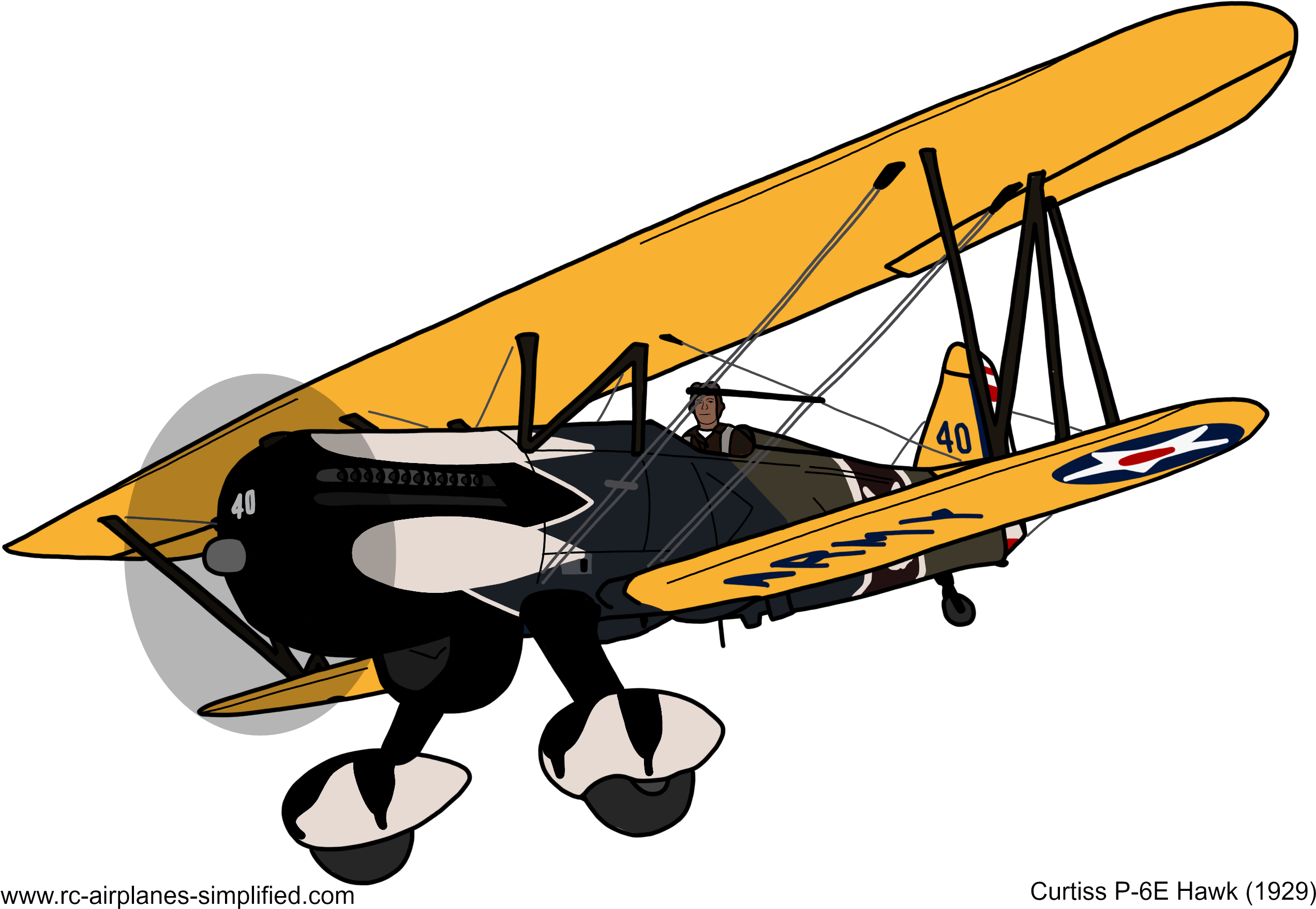 Plane Silhouette Png Clip Art Png M - Curtiss P 1 Hawk Art Transparent Png (2732x2048), Png Download