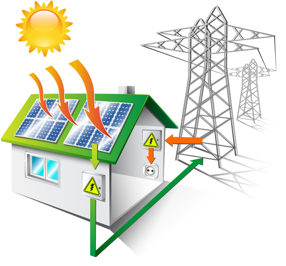 Grid Tie Residential Solar Pv System - Solar Energy Clipart (581x541), Png Download