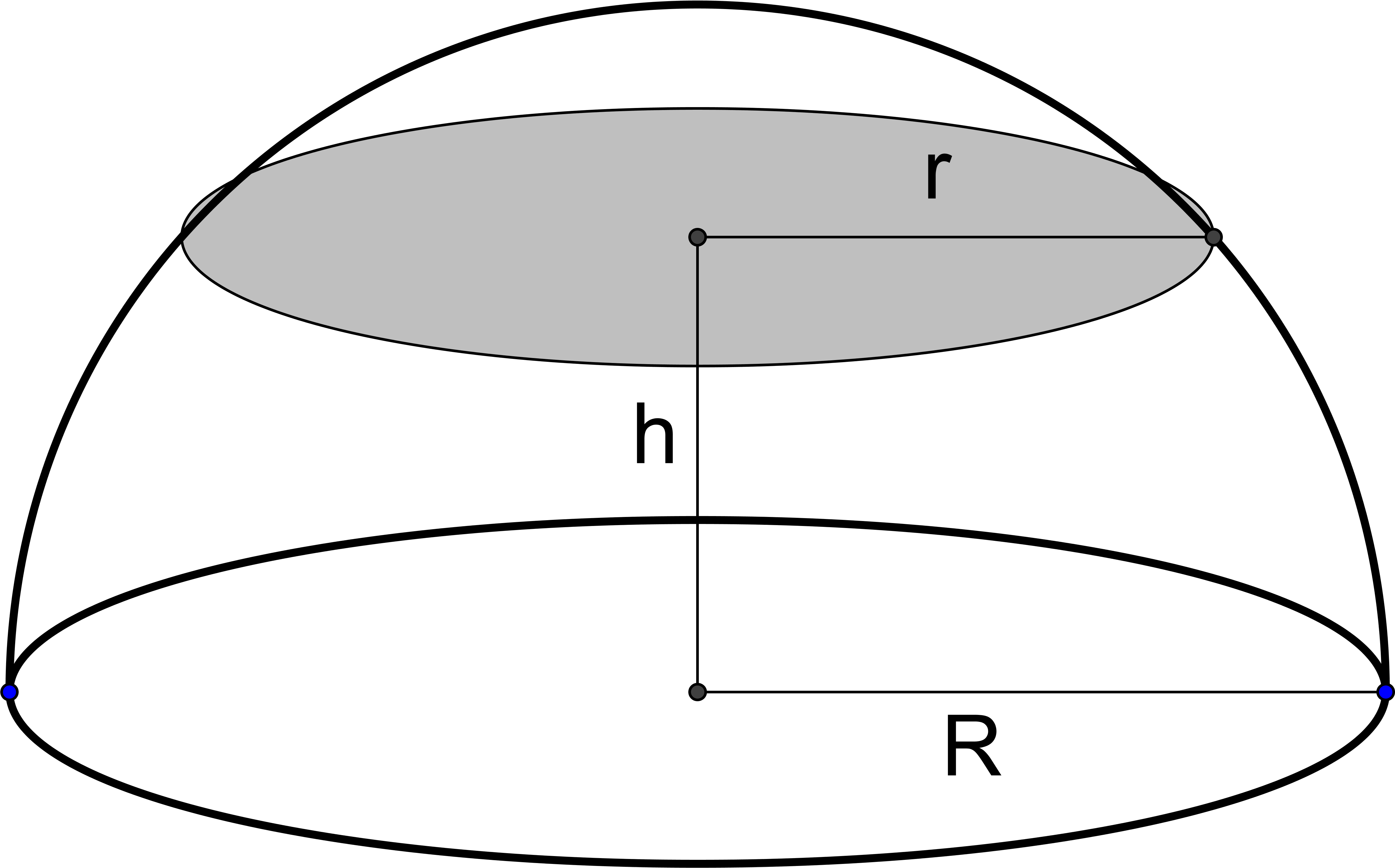 Finding R - Hemisphere Geometry Clipart (6909x3400), Png Download