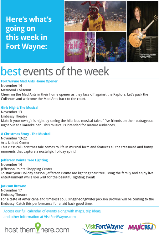 Fort Wayne Mad Ants Clipart (530x749), Png Download