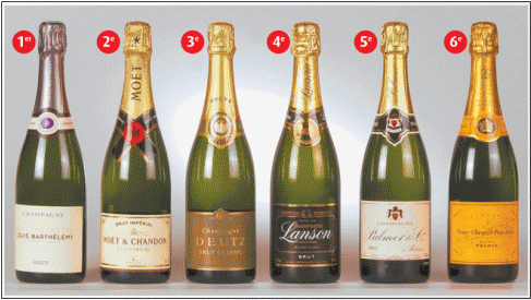 Download The Article Pdf - Champagne Clipart (1155x651), Png Download