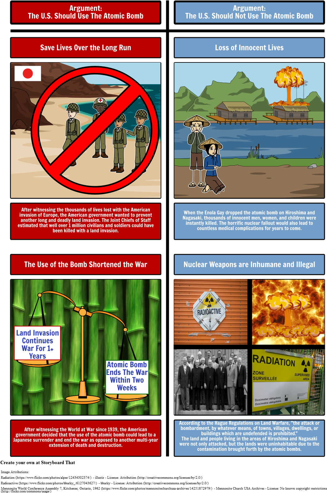 Atomic Bomb Debate - Online Advertising Clipart (1096x1617), Png Download