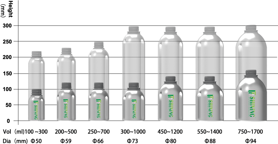 Aluminum Vodka Bottle Size Chart - Whiskey Bottle Height Clipart (1000x536), Png Download