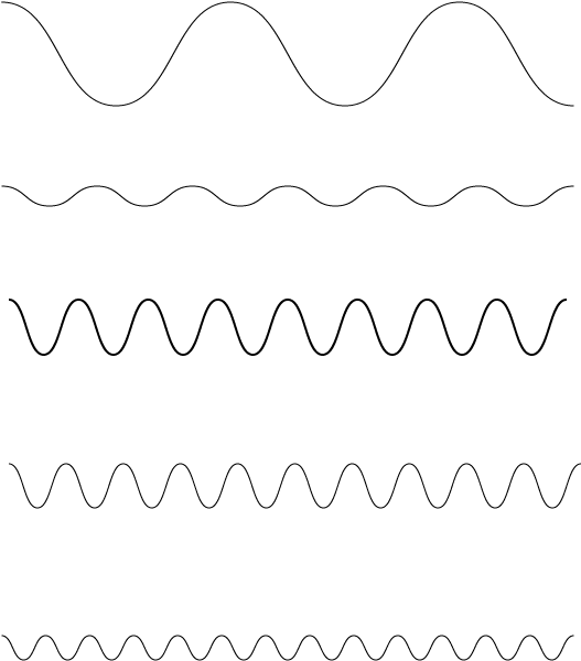 Swirly Line , Png Download - Pattern Clipart (527x600), Png Download