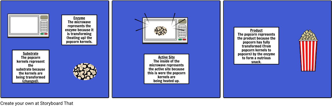 Action Of Enzymes - Ink Clipart (1164x385), Png Download