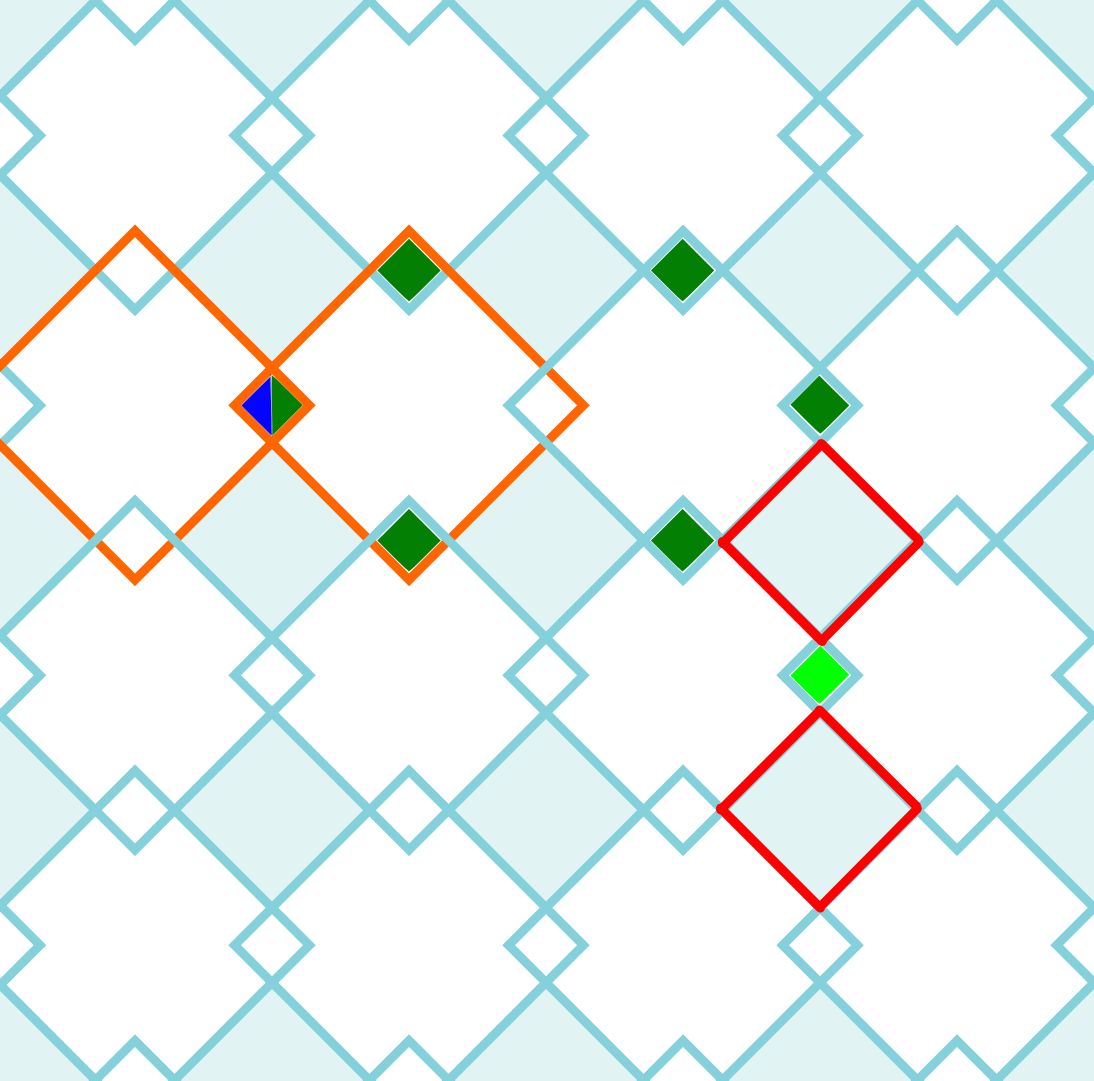 Another Qubit Is Light Green - Visual Arts Clipart (1094x1081), Png Download