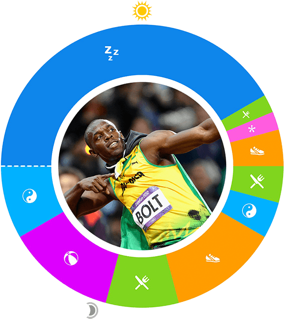 Day In The Life - Usain Bolt Clipart (700x700), Png Download