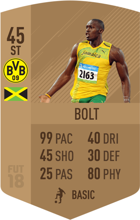 25 Feb - Usain Bolt Fifa Card Clipart (540x815), Png Download