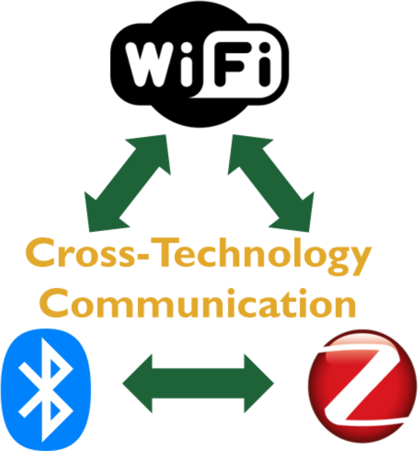 Ctc - Logo Wifi Zone Png Clipart (1428x1616), Png Download