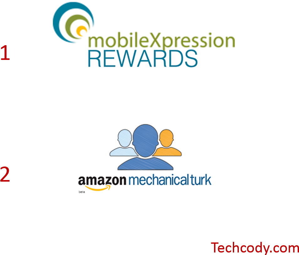 Amazon Gift Card - Amazon Music Clipart (1037x848), Png Download